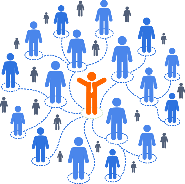 community